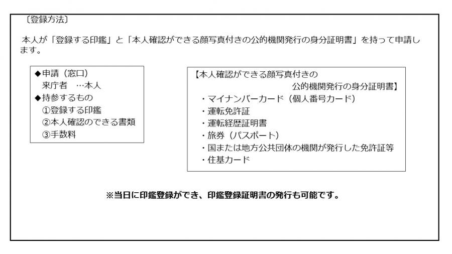 郵送省略できるパターン