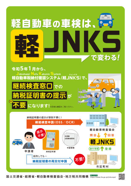 軽JINKSについて