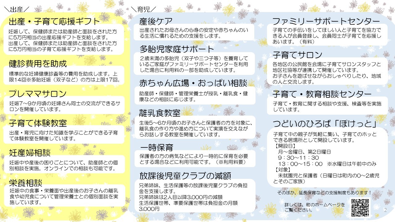 移住支援一覧表2